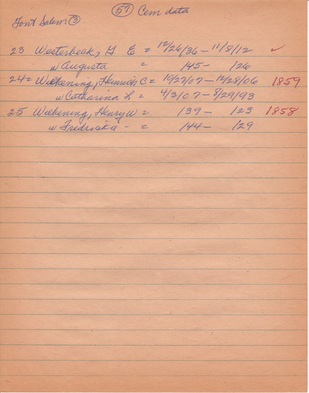 WCburials-by-location-ca1867-055.jpg