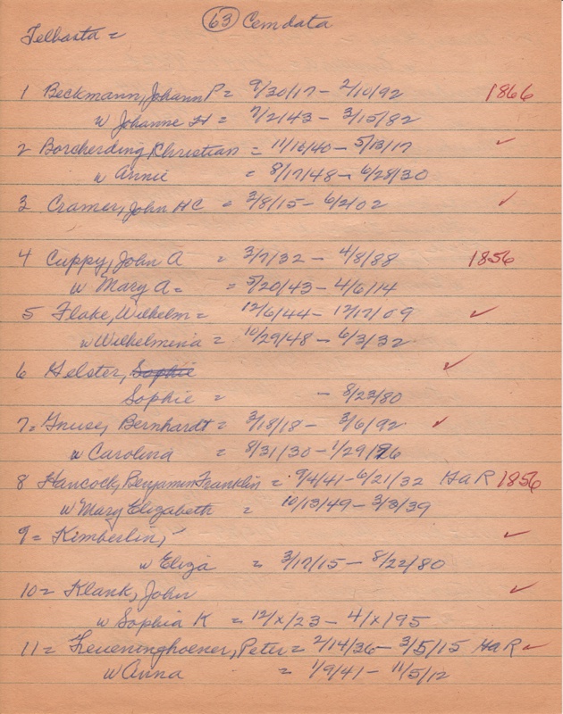 WCburials-by-location-ca1867-058.jpg