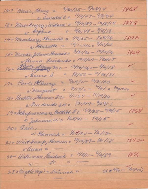WCburials-by-location-ca1867-059.jpg