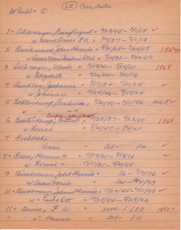 WCburials-by-location-ca1867-060.jpg