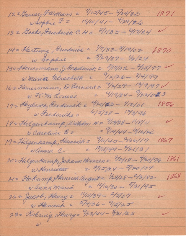 WCburials-by-location-ca1867-061.jpg