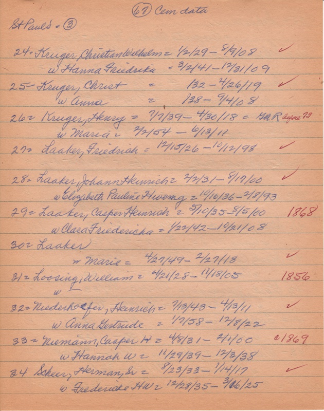 WCburials-by-location-ca1867-062.jpg