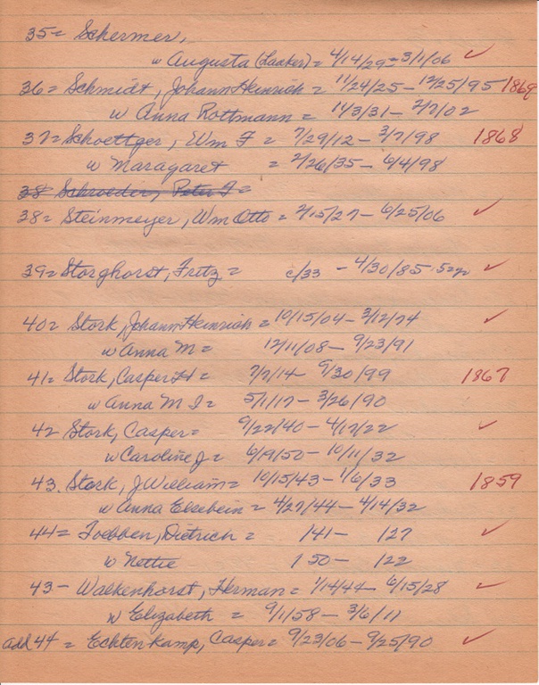 WCburials-by-location-ca1867-063.jpg