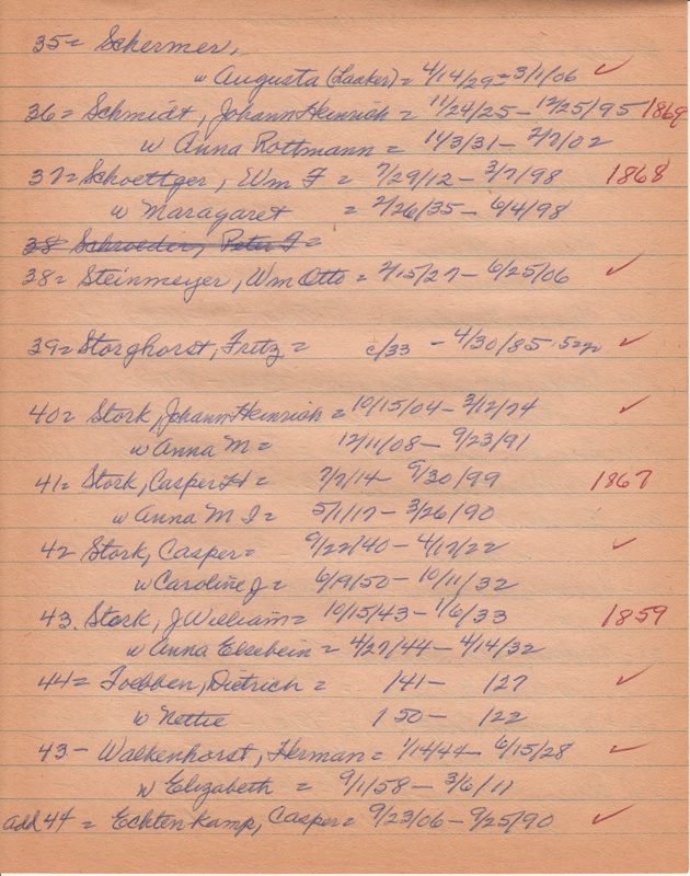 WCburials-by-location-ca1867-063.jpg