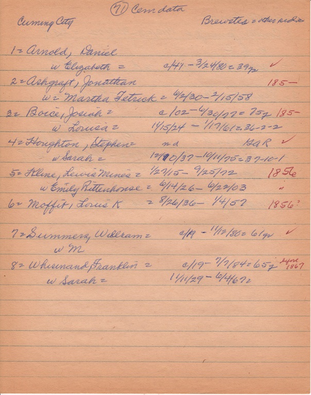 WCburials-by-location-ca1867-065.jpg