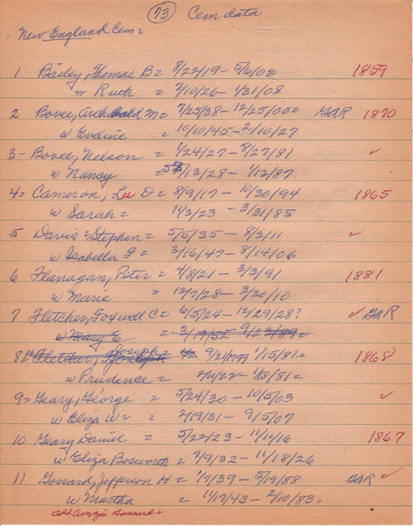 WCburials-by-location-ca1867-067.jpg