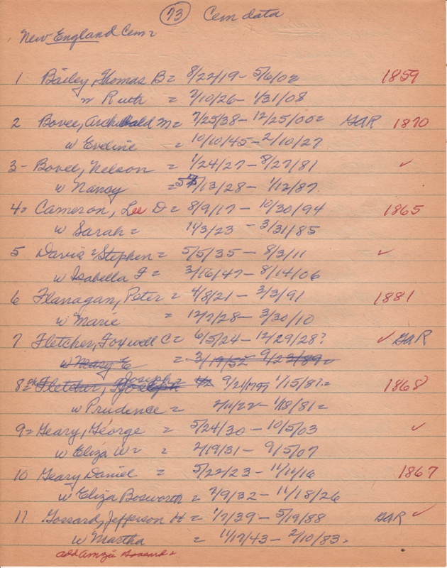 WCburials-by-location-ca1867-067.jpg