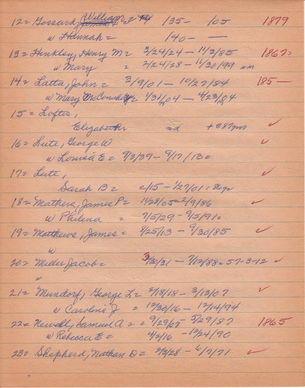 WCburials-by-location-ca1867-068.jpg