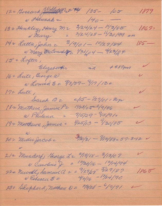 WCburials-by-location-ca1867-068.jpg