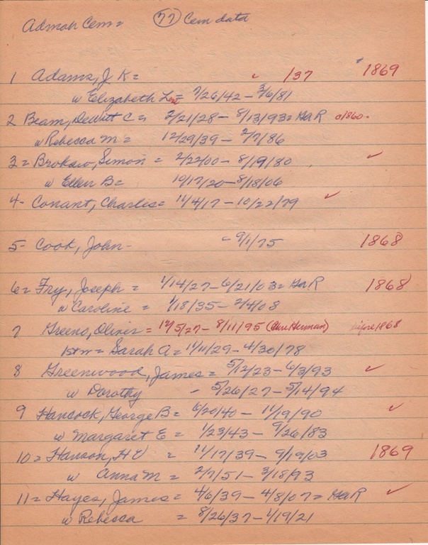 WCburials-by-location-ca1867-070.jpg