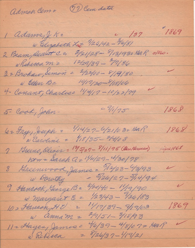 WCburials-by-location-ca1867-070.jpg