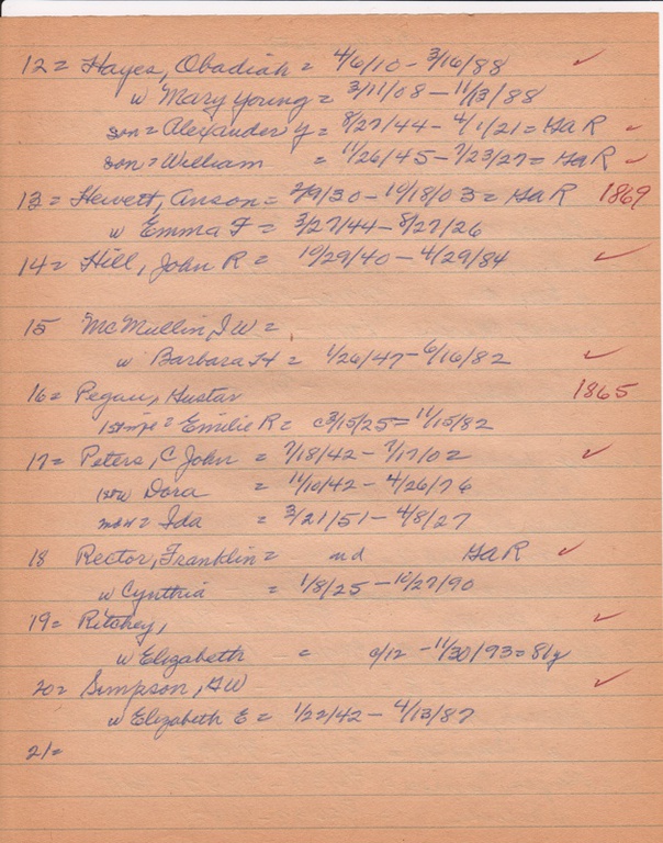 WCburials-by-location-ca1867-071.jpg