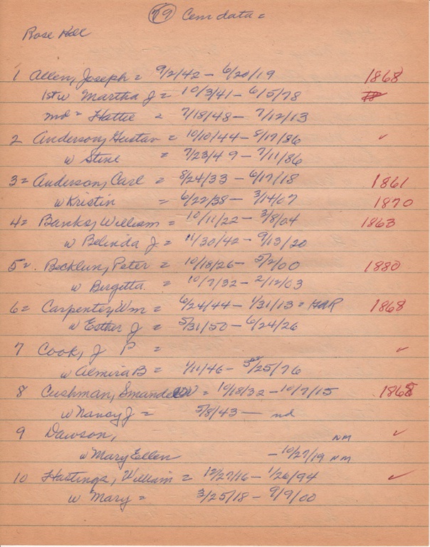 WCburials-by-location-ca1867-072.jpg