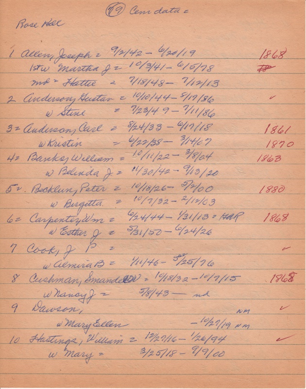 WCburials-by-location-ca1867-072.jpg