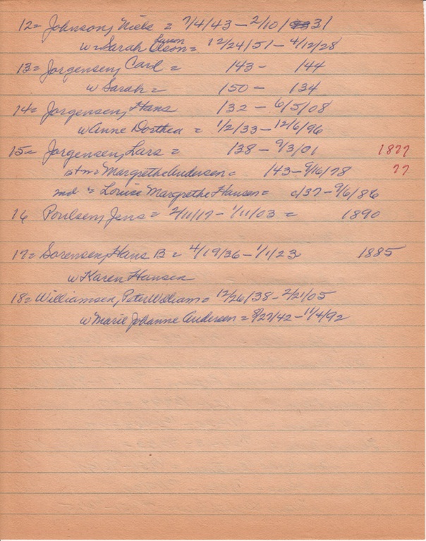 WCburials-by-location-ca1867-077.jpg