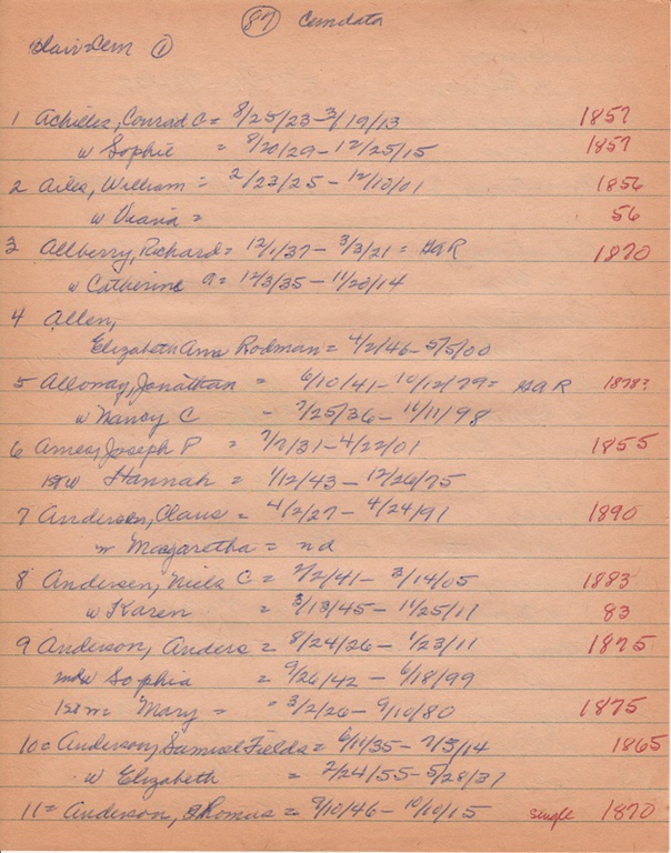 WCburials-by-location-ca1867-078.jpg