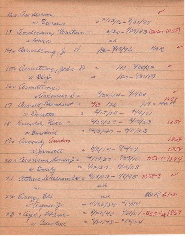 WCburials-by-location-ca1867-079.jpg