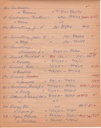 WCburials-by-location-ca1867-079.jpg