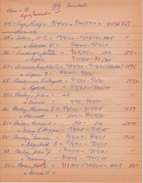 WCburials-by-location-ca1867-080.jpg