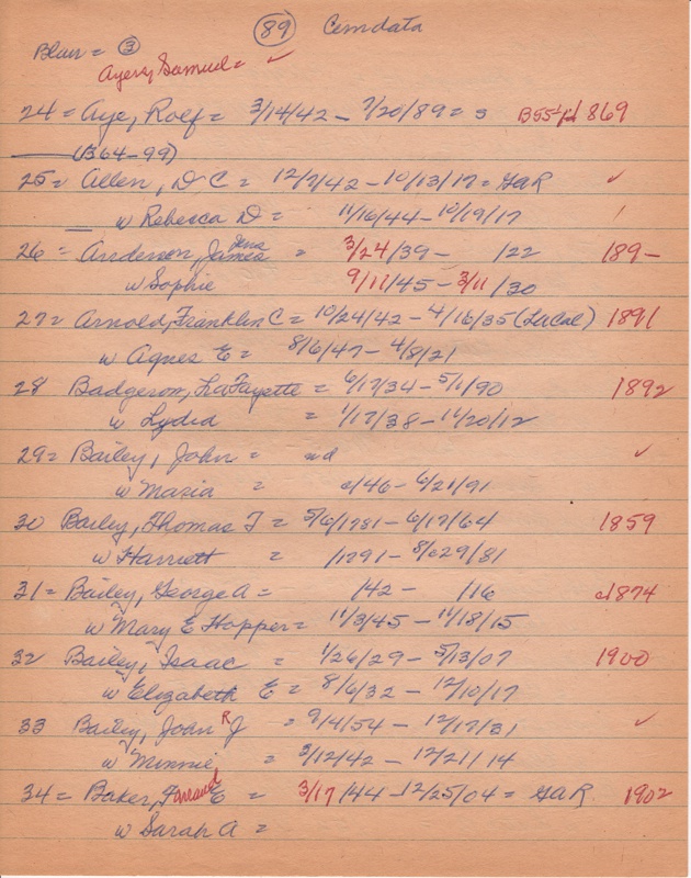 WCburials-by-location-ca1867-080.jpg