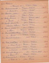 WCburials-by-location-ca1867-081.jpg