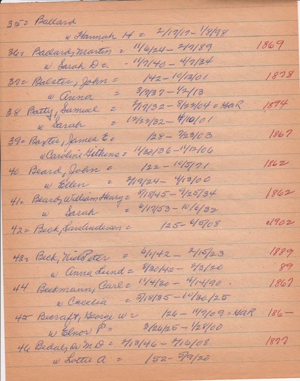WCburials-by-location-ca1867-081.jpg