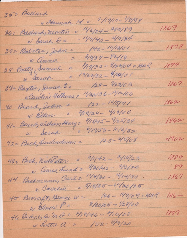 WCburials-by-location-ca1867-081.jpg