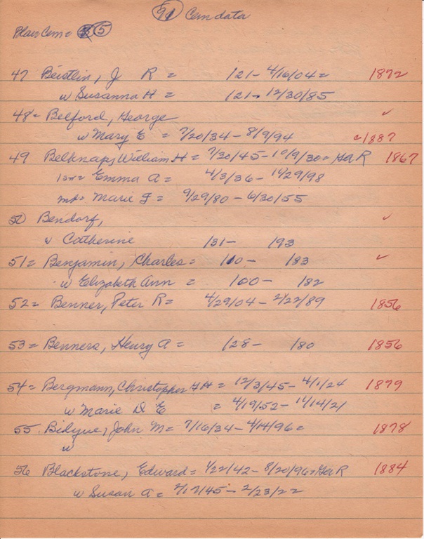 WCburials-by-location-ca1867-082.jpg