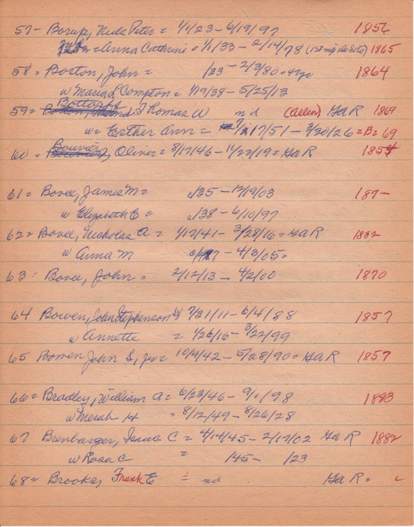 WCburials-by-location-ca1867-083.jpg