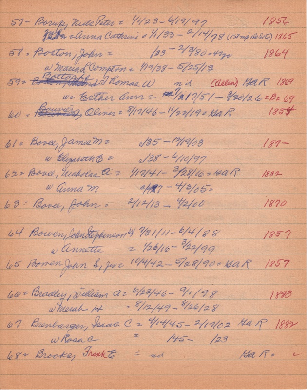 WCburials-by-location-ca1867-083.jpg