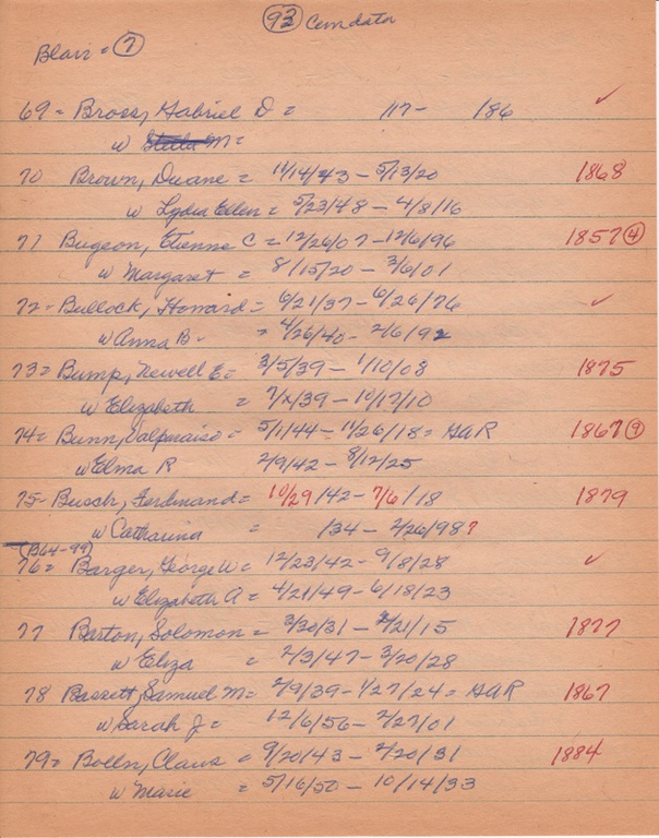 WCburials-by-location-ca1867-084.jpg
