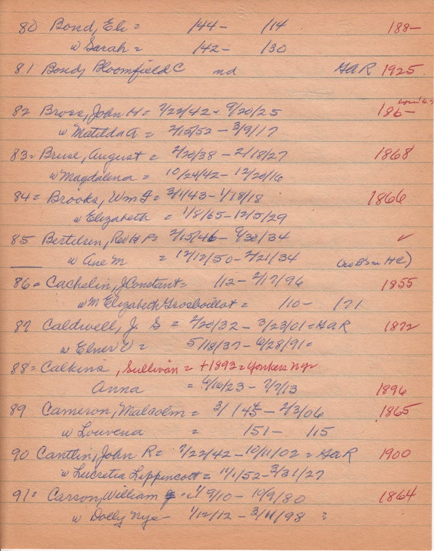 WCburials-by-location-ca1867-085.jpg
