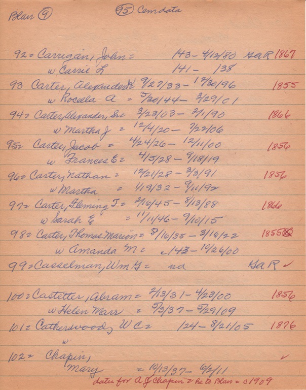 WCburials-by-location-ca1867-086.jpg