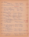 WCburials-by-location-ca1867-087.jpg