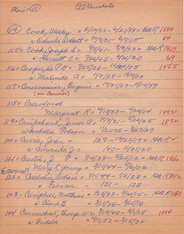 WCburials-by-location-ca1867-088.jpg
