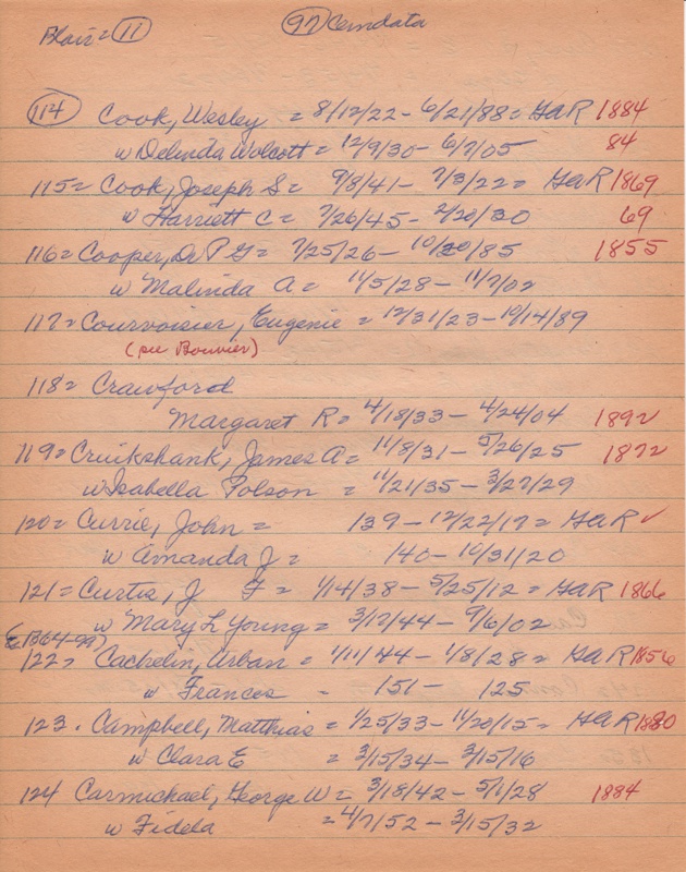 WCburials-by-location-ca1867-088.jpg