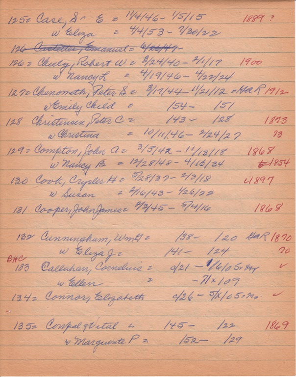 WCburials-by-location-ca1867-089.jpg