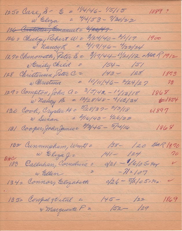 WCburials-by-location-ca1867-089.jpg