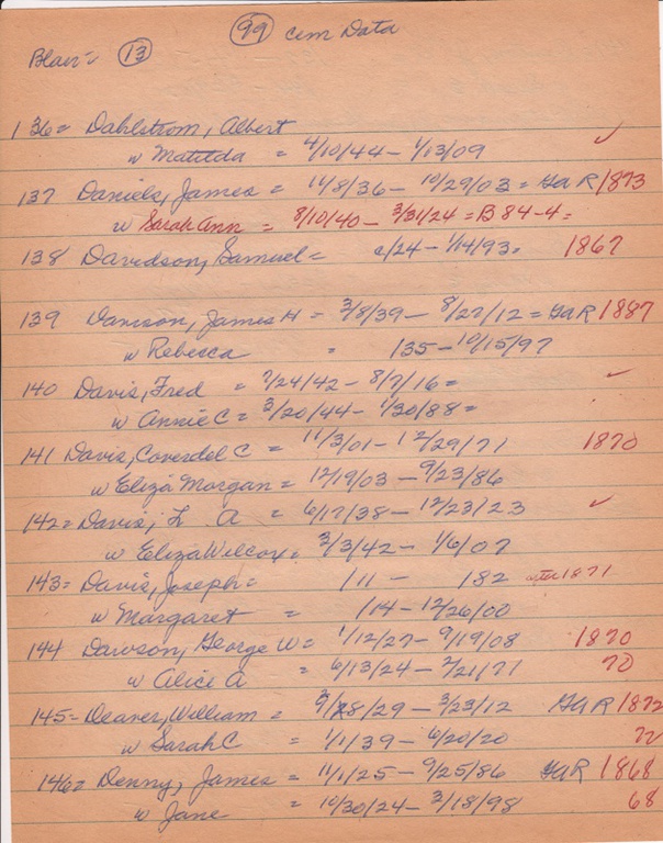 WCburials-by-location-ca1867-090.jpg