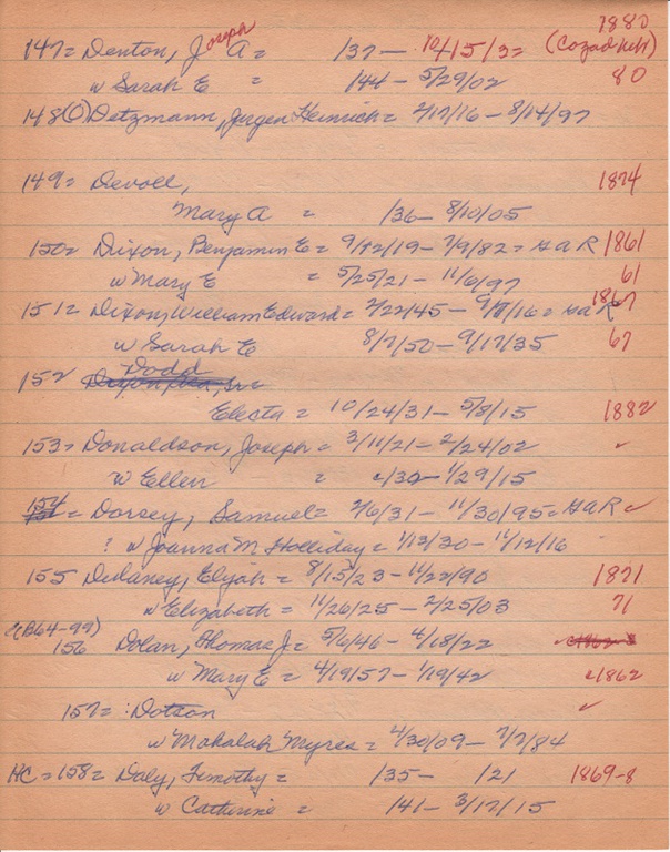 WCburials-by-location-ca1867-091.jpg