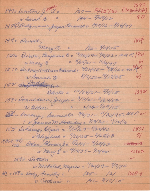 WCburials-by-location-ca1867-091.jpg