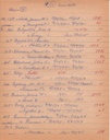 WCburials-by-location-ca1867-092.jpg