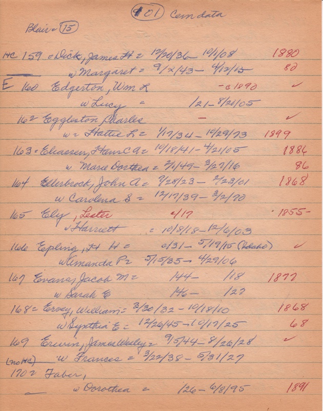 WCburials-by-location-ca1867-092.jpg
