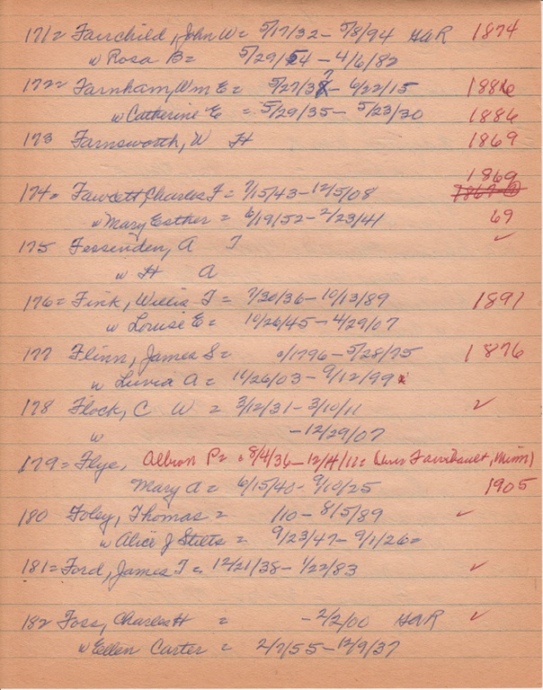 WCburials-by-location-ca1867-093.jpg