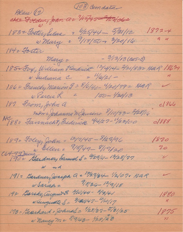WCburials-by-location-ca1867-094.jpg