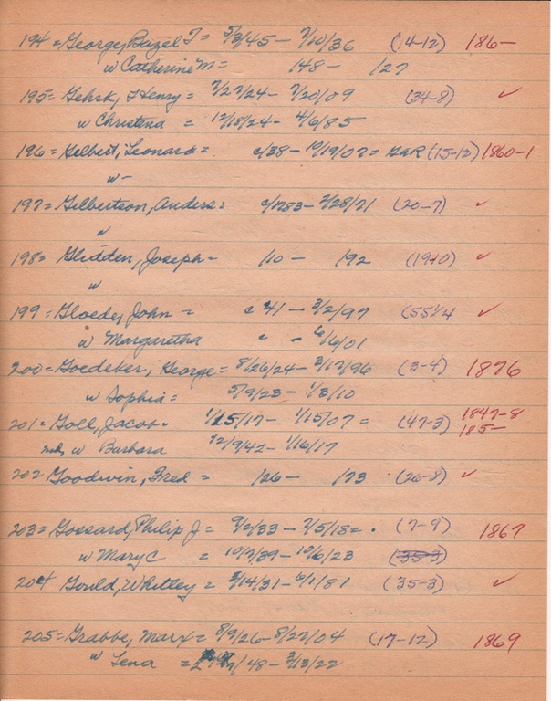 WCburials-by-location-ca1867-095.jpg