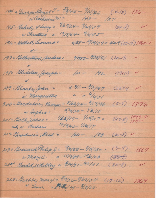 WCburials-by-location-ca1867-095.jpg