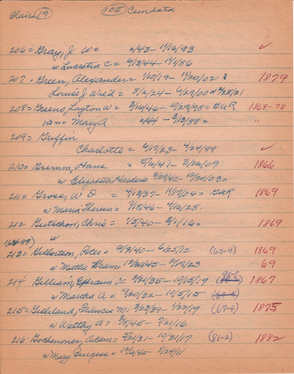 WCburials-by-location-ca1867-096.jpg