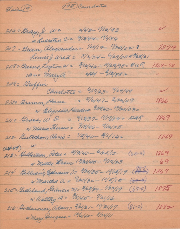 WCburials-by-location-ca1867-096.jpg