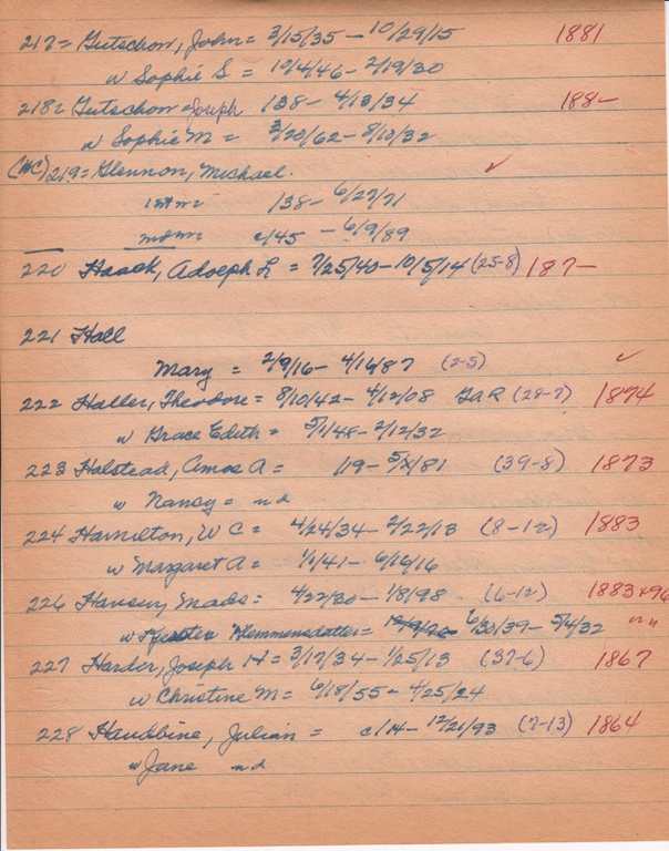 WCburials-by-location-ca1867-097.jpg